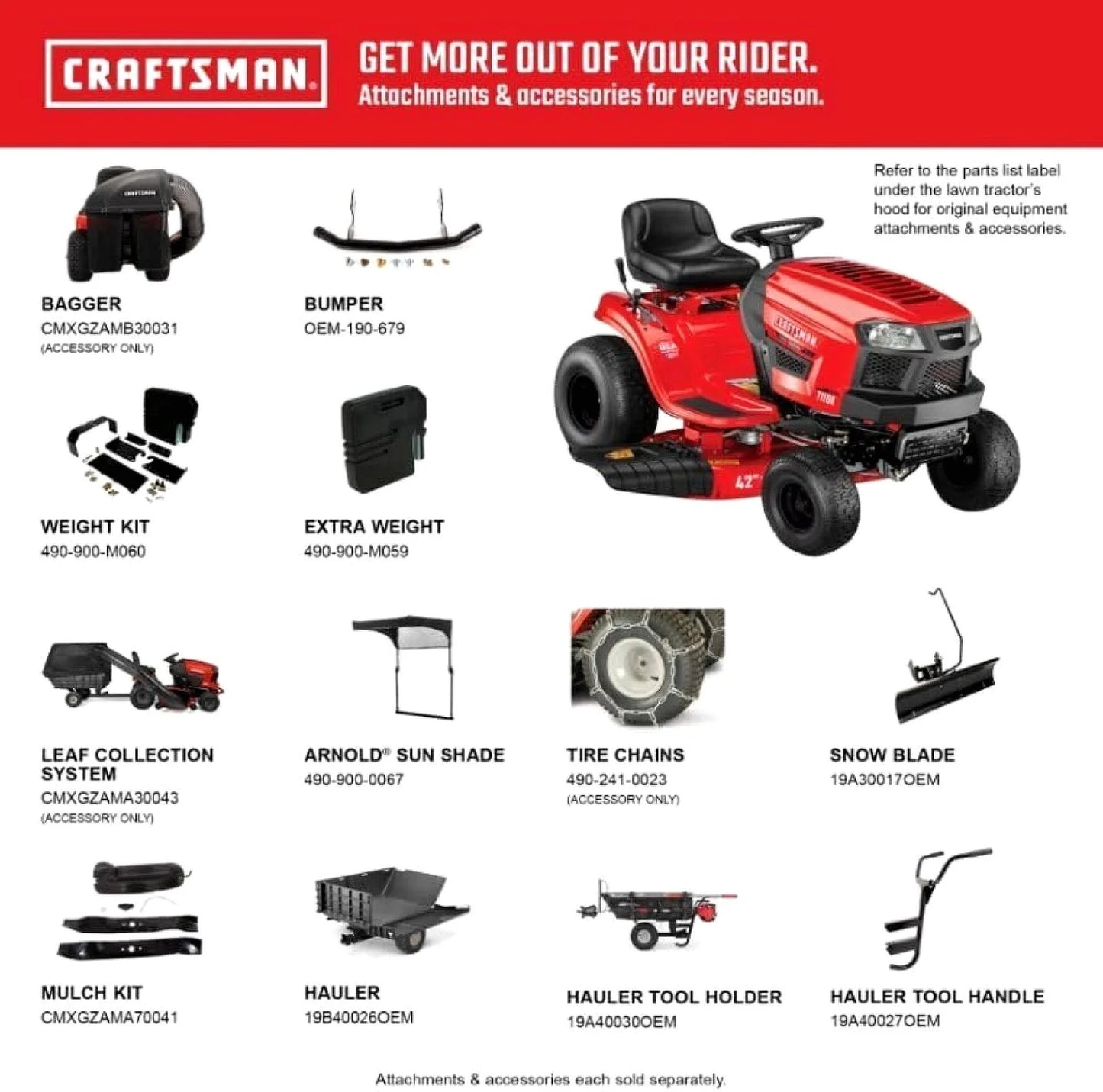 Craftsman T110 42-Inch 17.5 HP Gas Riding Mower with 7-Speed Manual Transmission
