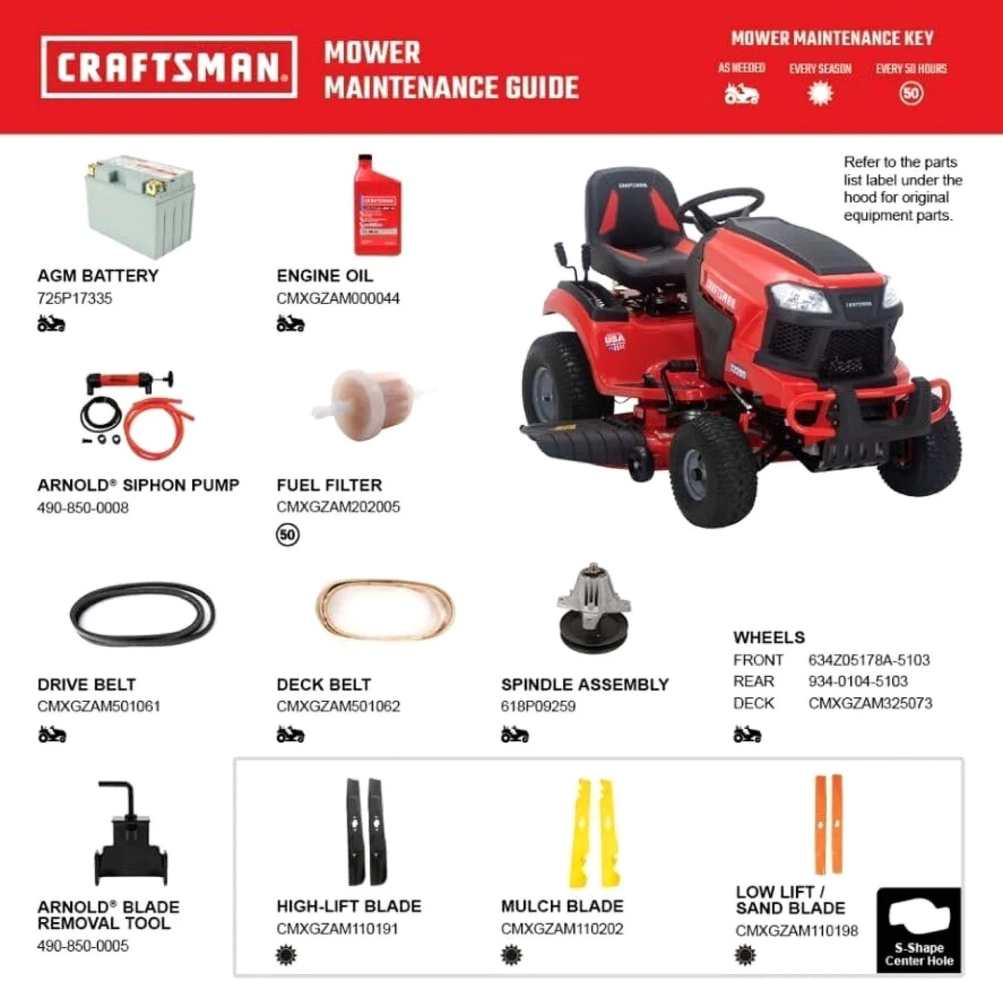 Craftsman T2200K 42-inch 20 HP Hydrostatic Gas Riding Lawn Mower