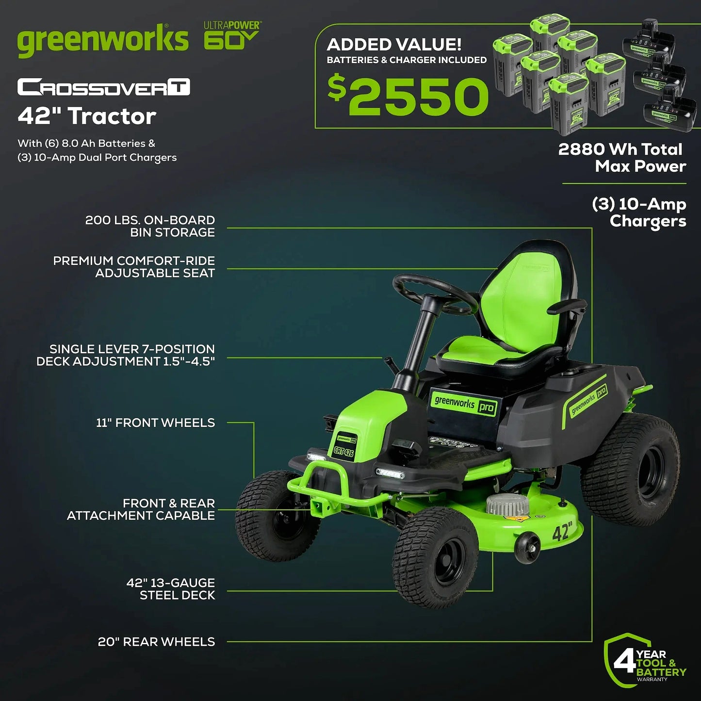 Greenworks 60V 42-Inch Cordless Battery CrossoverT Riding Lawn Mower