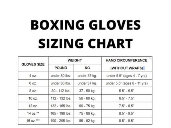 Gloves Mate USA boxing glove, Black GMU boxing gloves thanksgiving gift for students, Christmas gift, Birthday gift for Friends, Wedding gift for Men, Gift shop, Halloween gift for Kids grant - Image 3