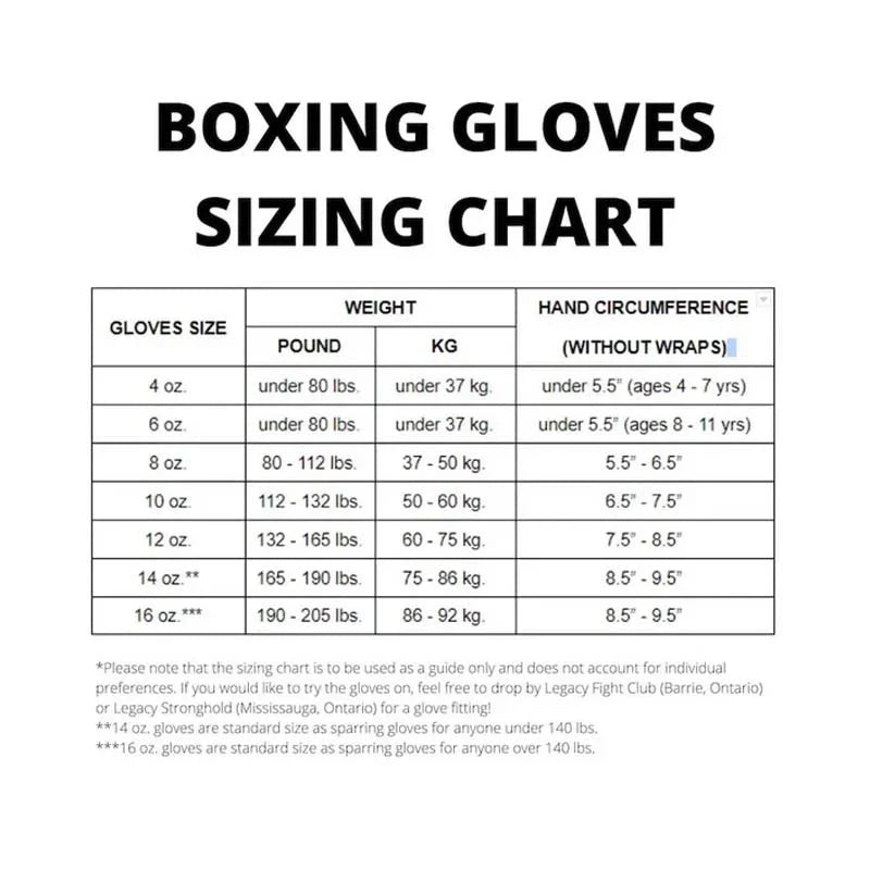 Winning Customizable boxing glove by GlovesMate USA, White boxing gloves, High Quality COPIES of Branded Gloves, Birthday gift for Friends - Image 2