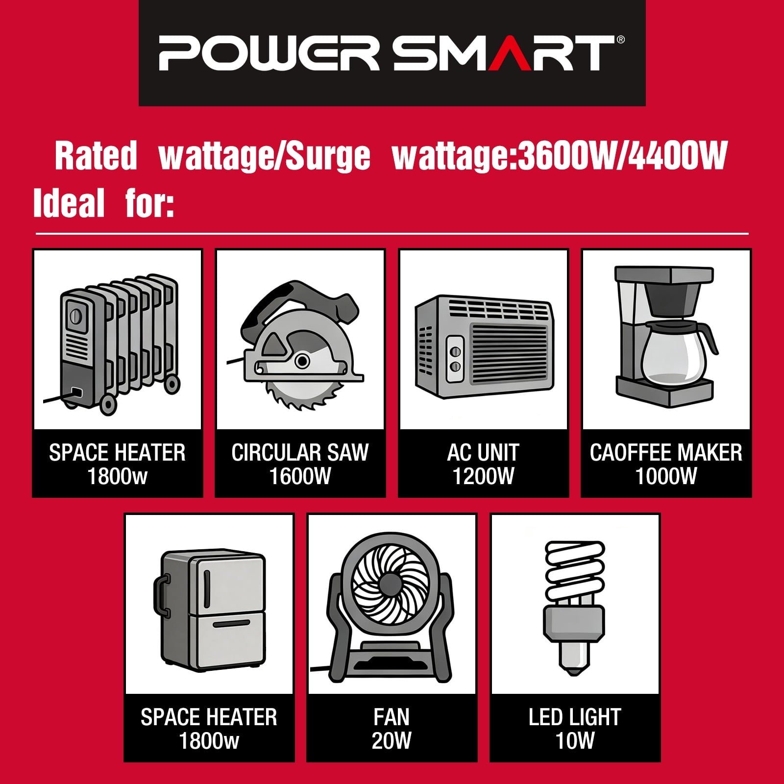 PowerSmart 4400-Watt Powered for Outdoor and Home Use, EPA Compliant Gas Portable Inverter Generator - Image 4