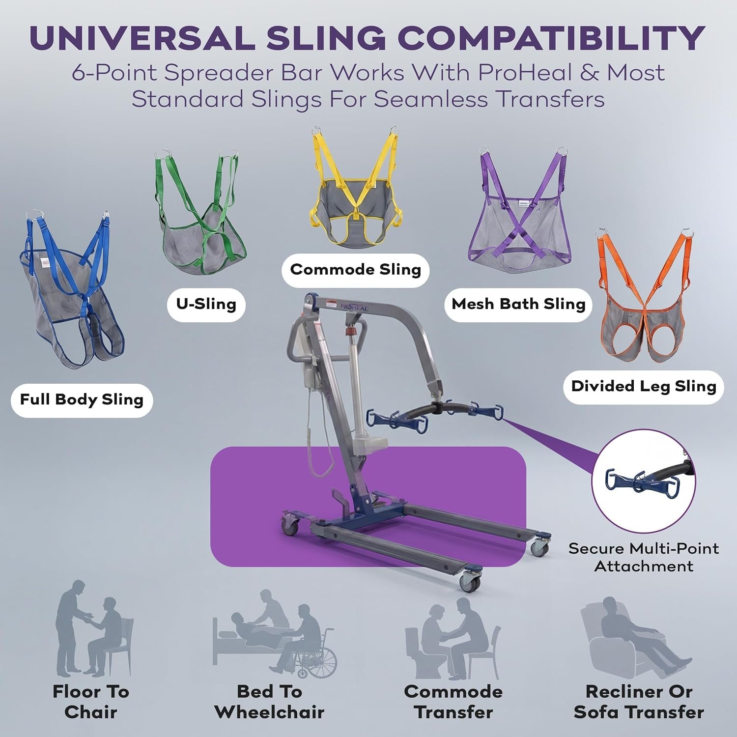 ProHeal Electric Full Body Patient Lift, 500 lbs - Image 4