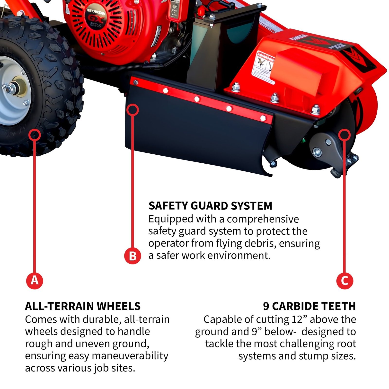 Stump Grinder with 12" Blades 13HP Honda GX390 Off-Road Tree Stump Removal - Image 5