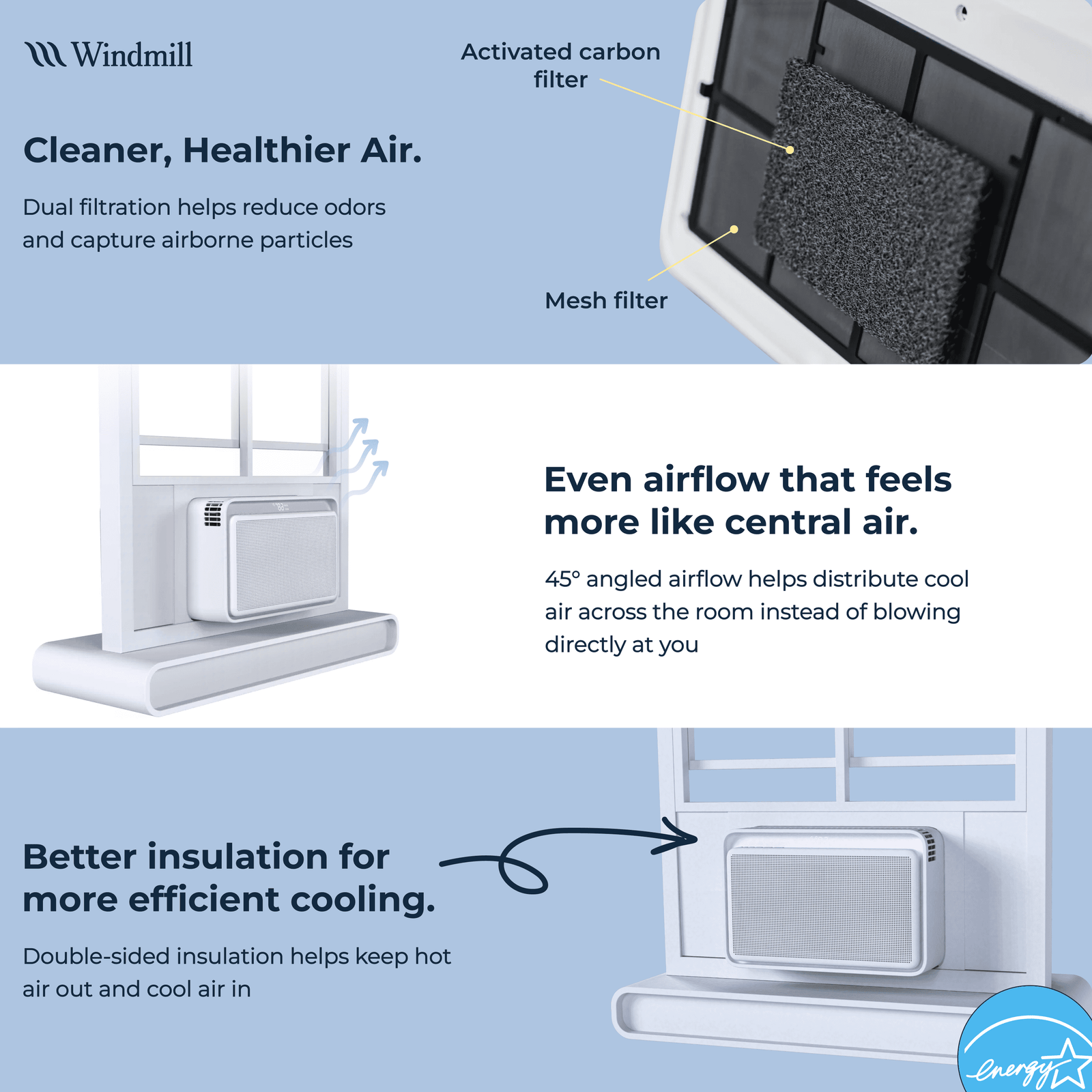 Windmill 6,000 BTU Window Air Conditioner - Quiet & Smart, Cools up to 250 Sq. Ft. - #1 Easy Install No Assembly, App/Wi-Fi, Voice-Enabled, Remote Control, 2X Insulation, White - Image 4