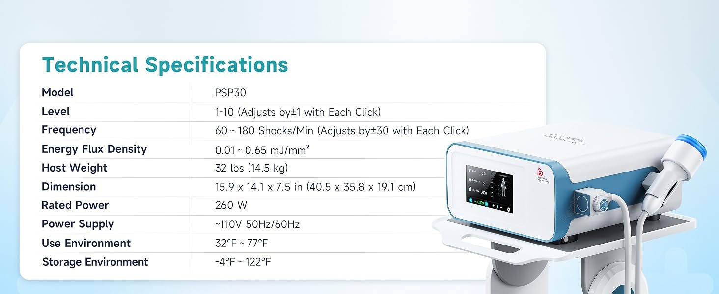 PSP30