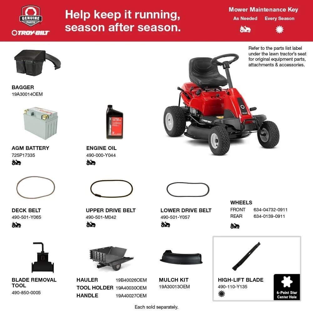TB30B 30-Inch Compact Riding Lawn Tractor - For Small to Medium Yards - Image 2