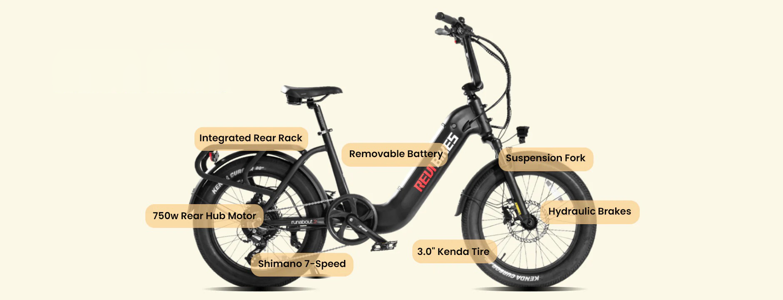 Revi Runabout.2