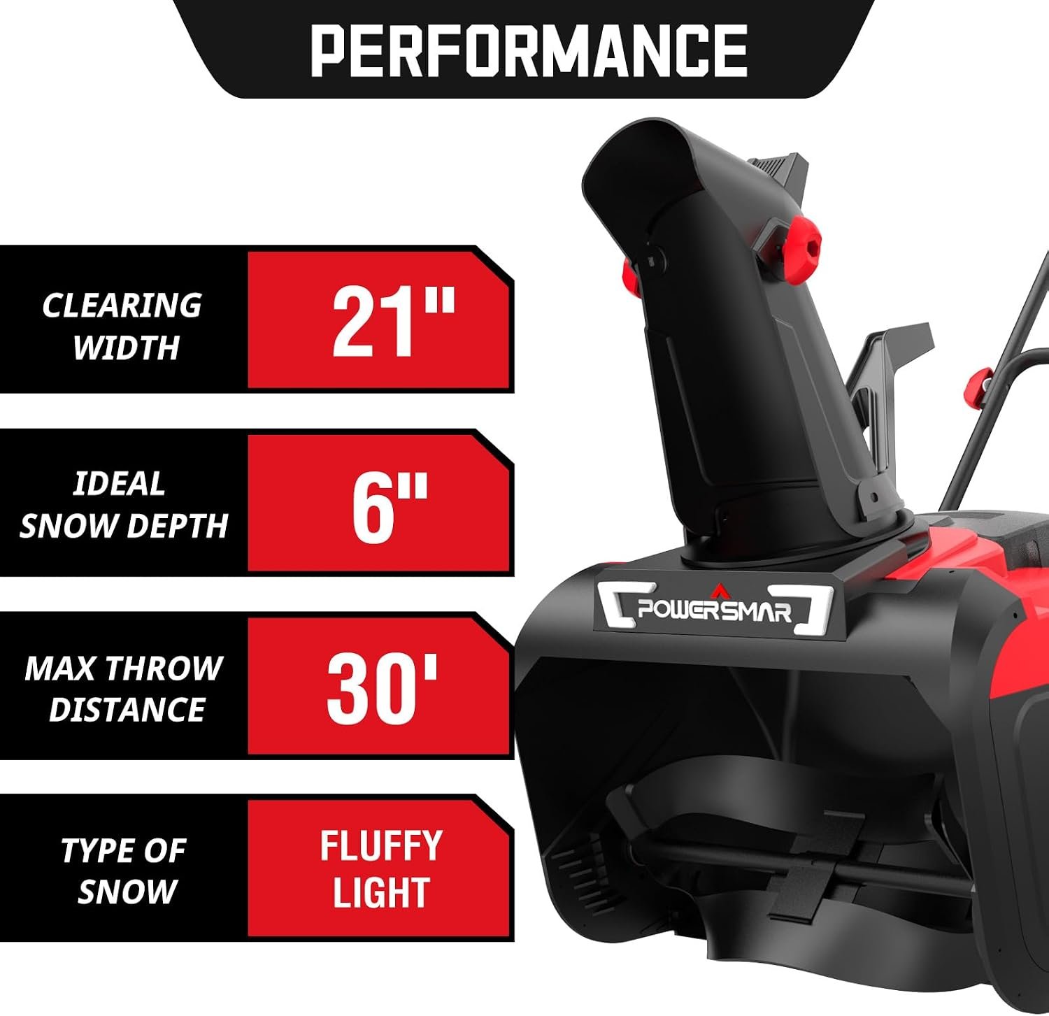 PowerSmart 21 Inch Corded Electric Snow Blower, 15 Amp, with LED Light - Image 2