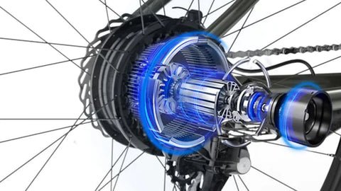 Hiboy P7 Powerful Motor