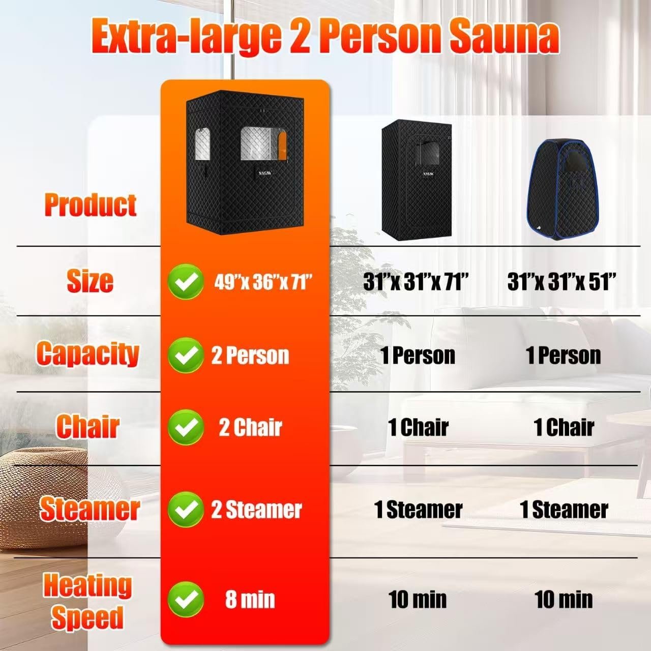X-Vcak Upgraded 2 Person Sauna, Portable Sauna with 5 Layer Waterproof, Portable Steam Sauna Tent with 2 Steamers, 2 Folding Chair, 71”x 49”x 36" - Image 5