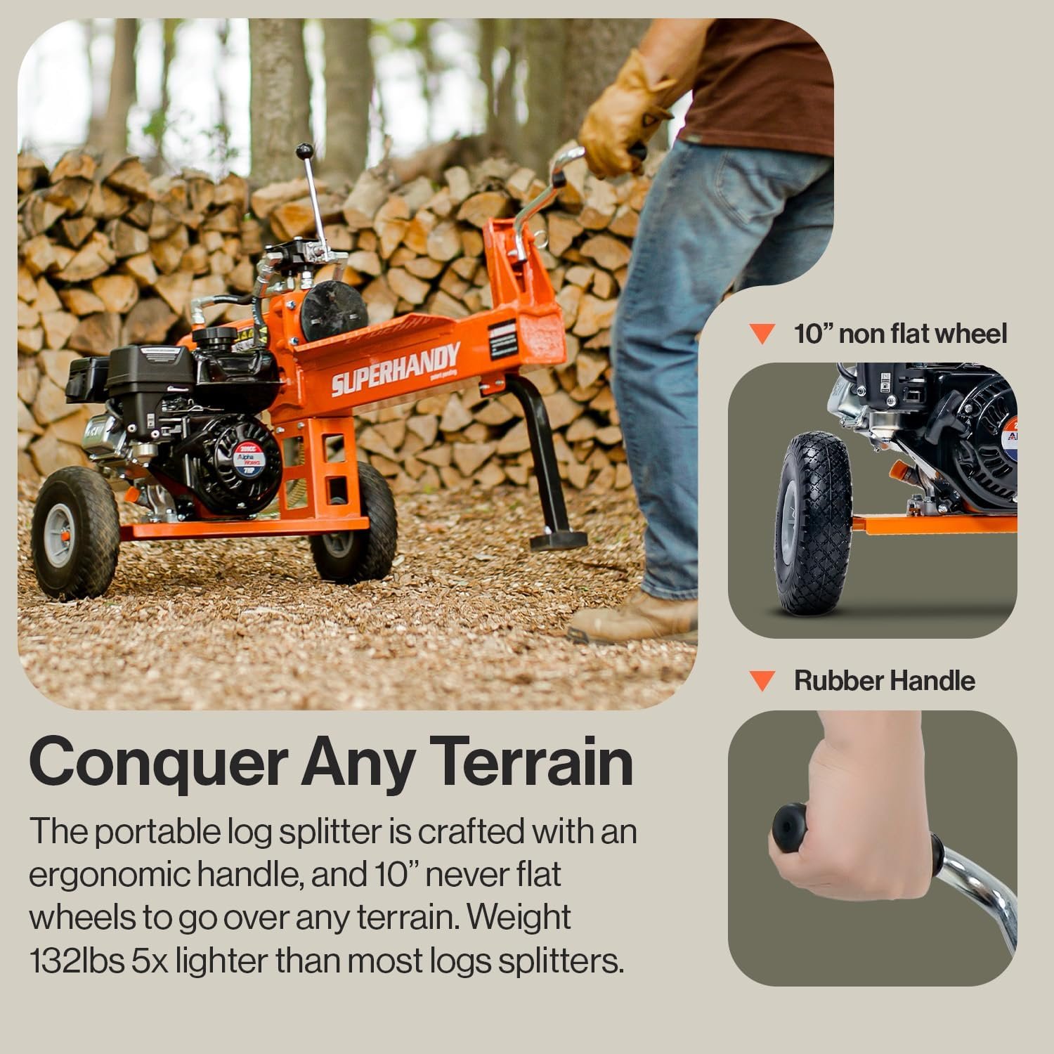 SuperHandy Log Splitter Portable 20 Ton Rapid Auto Return Ram System Bucher Gear Pump 7HP Engine Horizontal Full Beam Steel Wedge Firewood Splitting Forestry Harvesting - Image 7