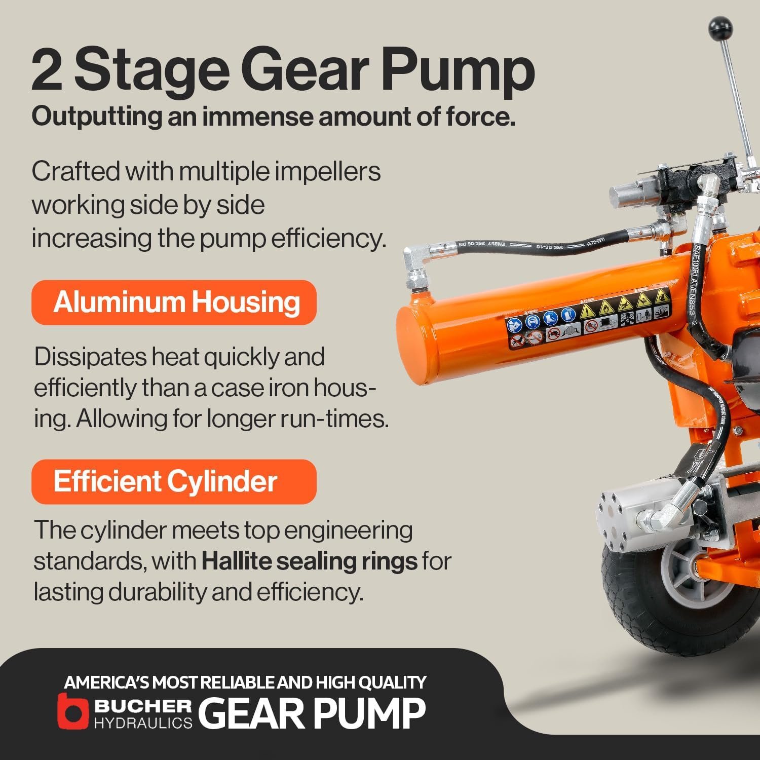 SuperHandy Log Splitter Portable 20 Ton Rapid Auto Return Ram System Bucher Gear Pump 7HP Engine Horizontal Full Beam Steel Wedge Firewood Splitting Forestry Harvesting - Image 5