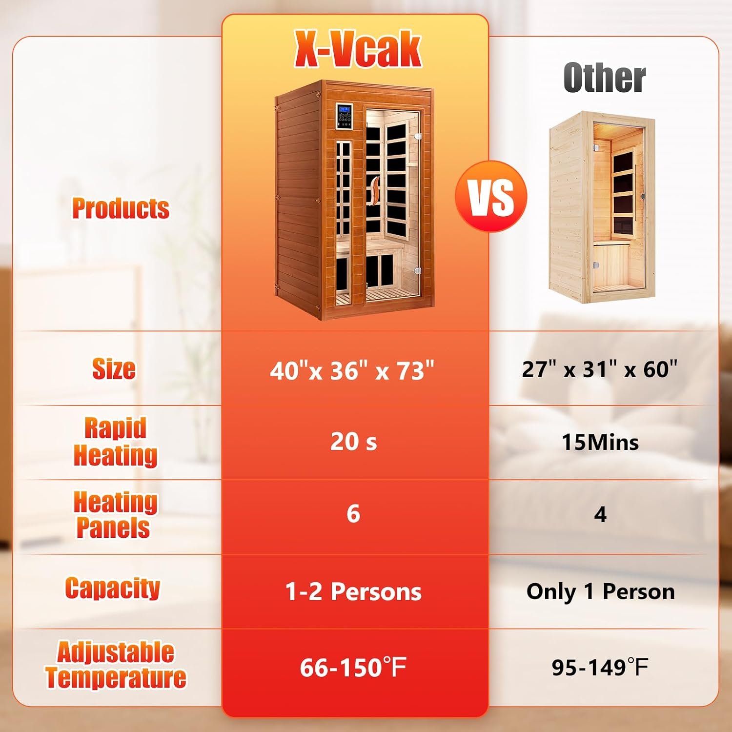 X-Vcak 1-2 Person Infrared Sauna, Dry Heat Sauna with Red Light Therapy, Bluetooth, Radio, 7-Color Therapy Light for Home, Indoor, Gym, Wellness Center, 40″ x 36″ x 73″, Brown - Image 7
