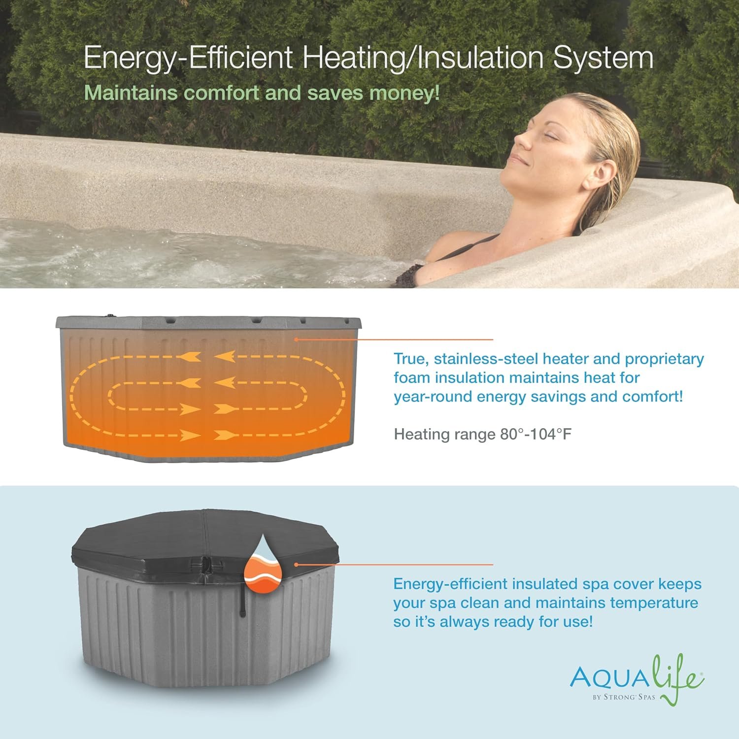 Aqualife by Strong Spas Invi 5 Person Rigid Resin Hot Tub Spa, 11 Jets, 2BHP 2-Speed Pump, Stainless Steel Heater, 120V Plug & Play, Full Foam Insulation, 4 Season Outdoor, LED, Cover and Filter - Image 8