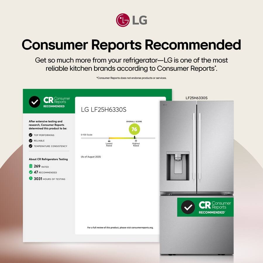 LG - 33-in Wide Standard-Depth MAX 24.5 Cu. Ft. Smart French Door Refrigerator with Dual Ice - Stainless Steel