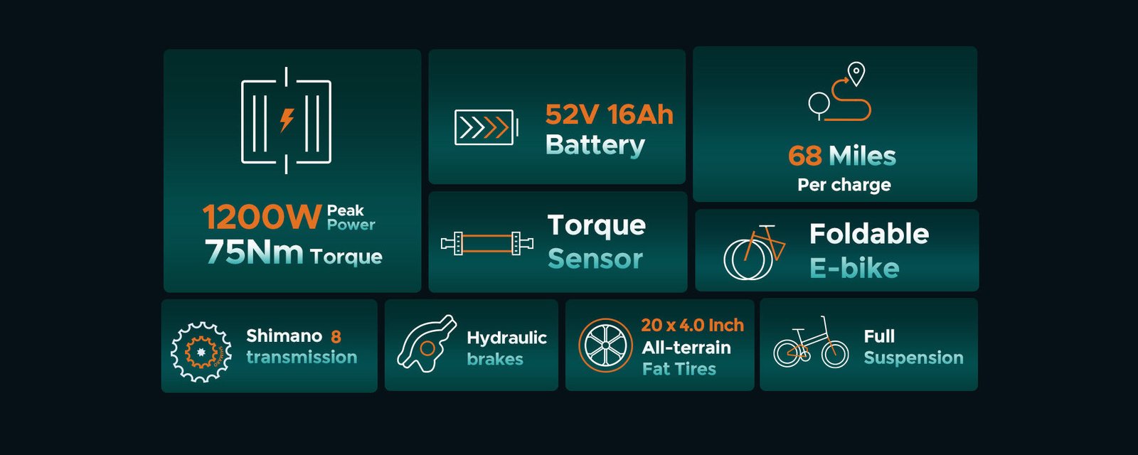 Engwe Engine Pro 2.0