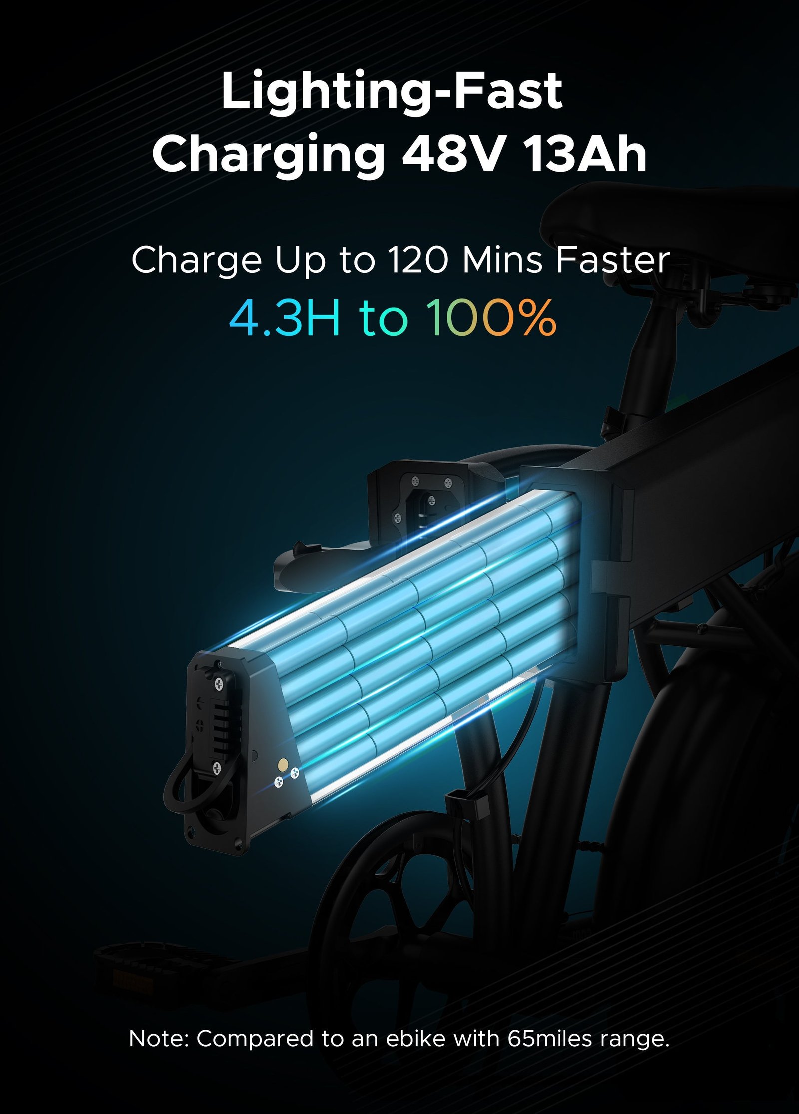ENGWE EP-2 Pro 48V/13Ah 750W Electric Bike - Image 20