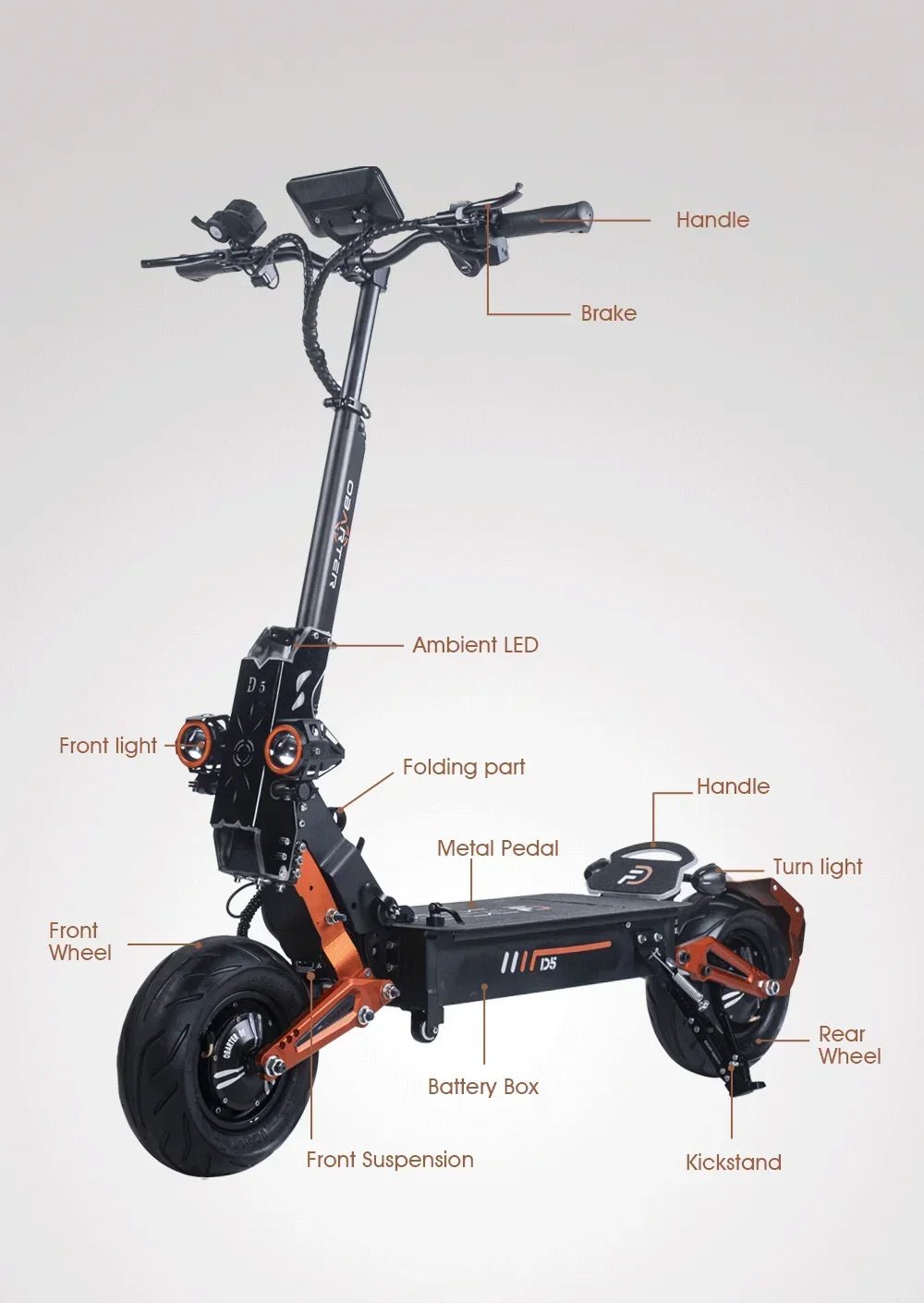 Obarter D5 Electric Scooter - 5000W, 70km/h Max Speed, Removable Battery - Image 22