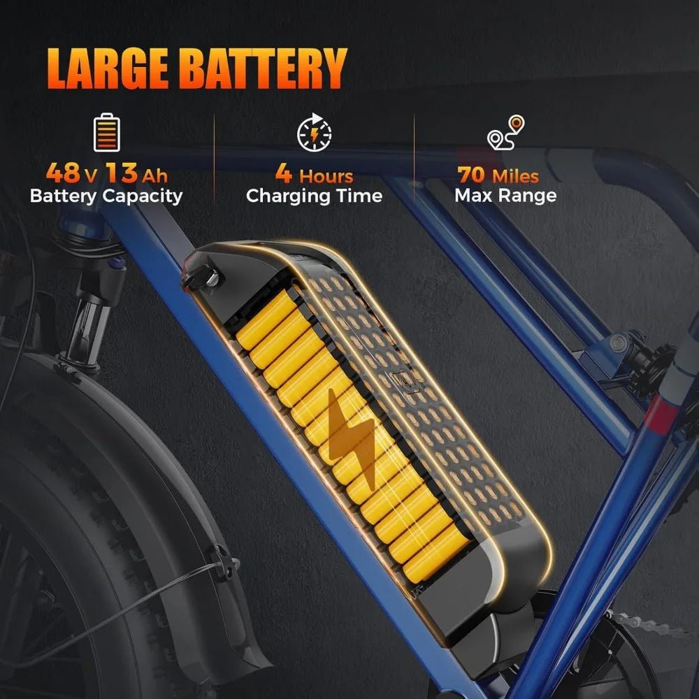 eBike Boys 1200W Peak Electric Bike - 30MPH, Fat Tires, IPX6 Waterproof - Image 3