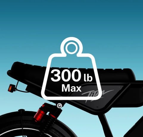 Heybike Titan - Payload