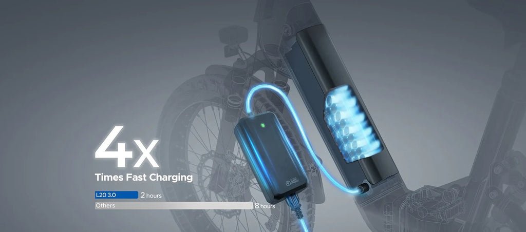 ENGWE L20 3.0 - Charging