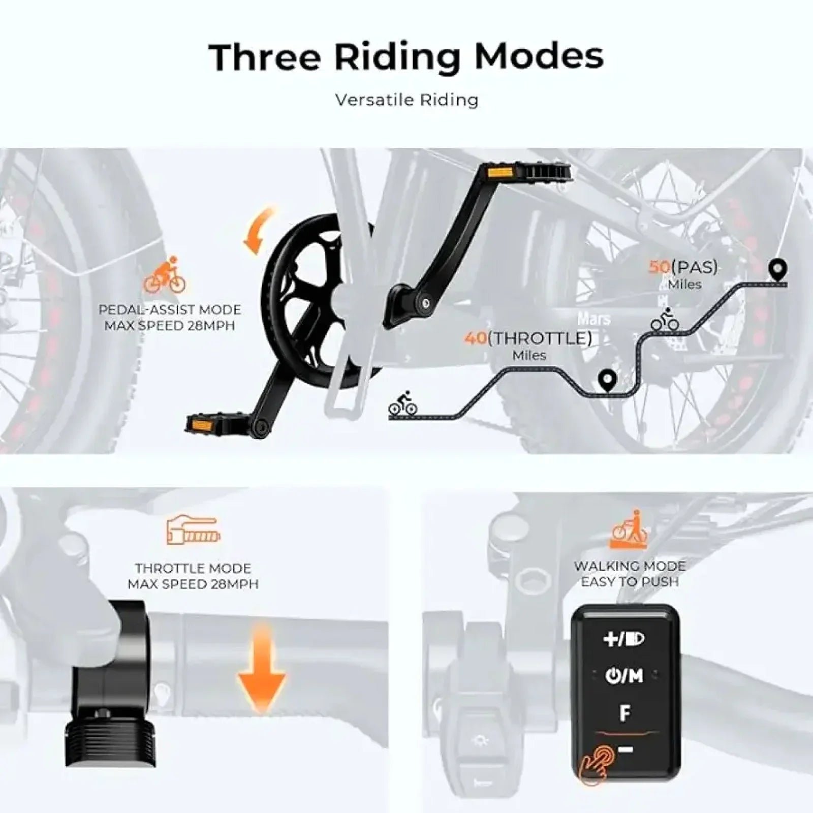 Heybike Mars 2.0 Foldable Fat Tire Electric Bike – 750W Motor, 28 MPH, 45 Mile Range, Grey - Image 3