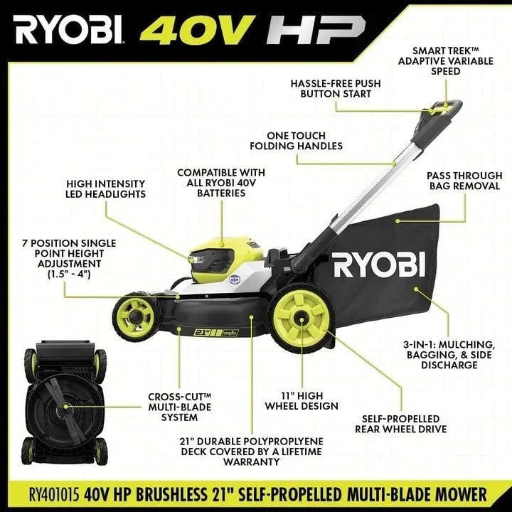 40V HP Brushless 21? Self-Propelled Multi-Blade Mower Kits. - Image 2