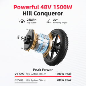 Amyet G60 Peak Electric Bike
