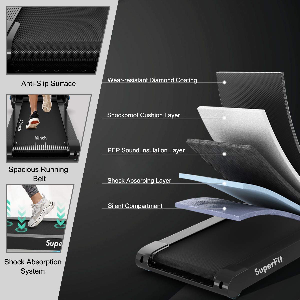 Folding Treadmill, Superfit Electric Portable Treadmill - Image 6