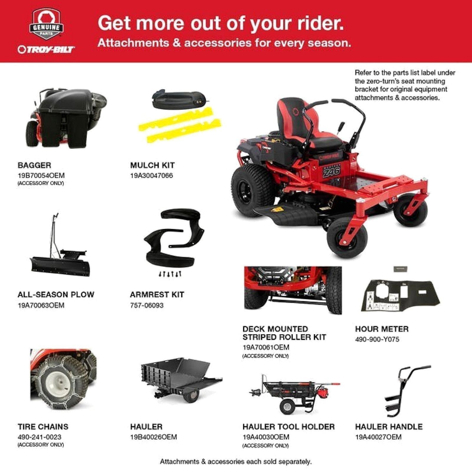 Troy-Bilt Mustang Z46 46-Inch 22 HP Zero-Turn Riding Lawn Mower - Image 4